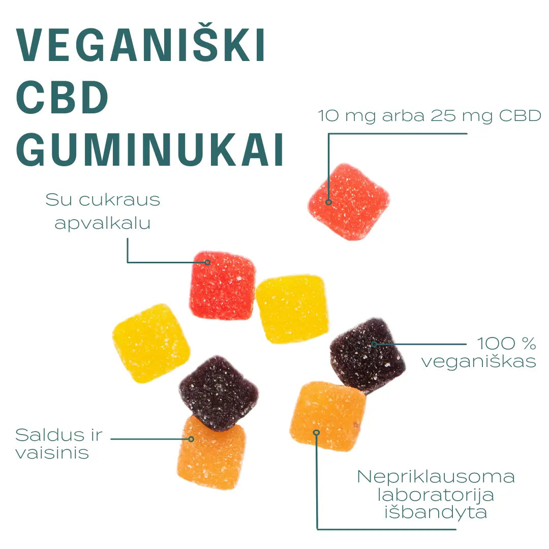 cbd guminukai