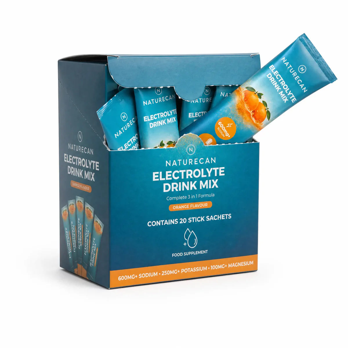Elektrolitai