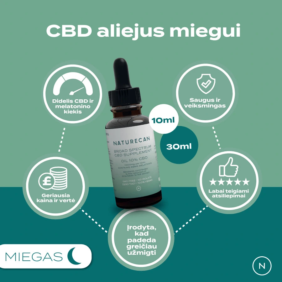 	kanapiu aliejus miegui