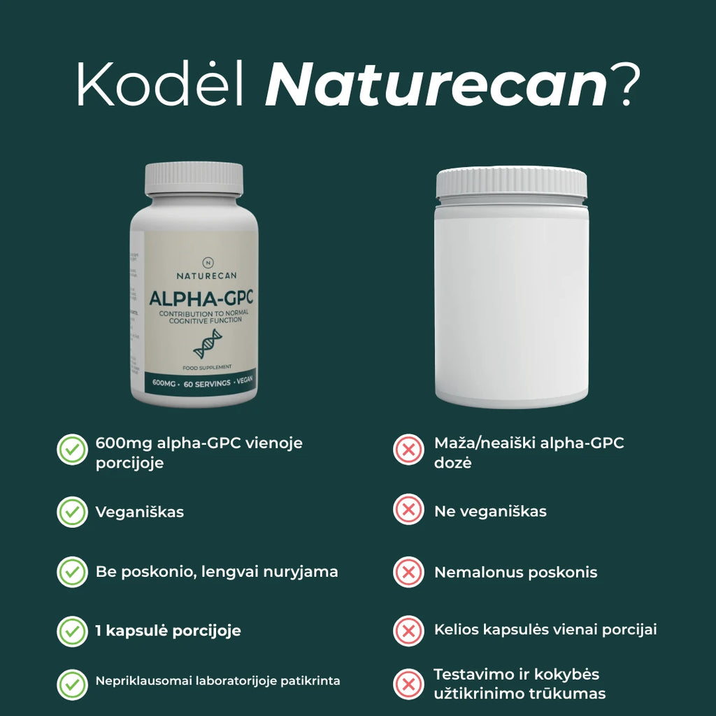 alpha gpc vs choline