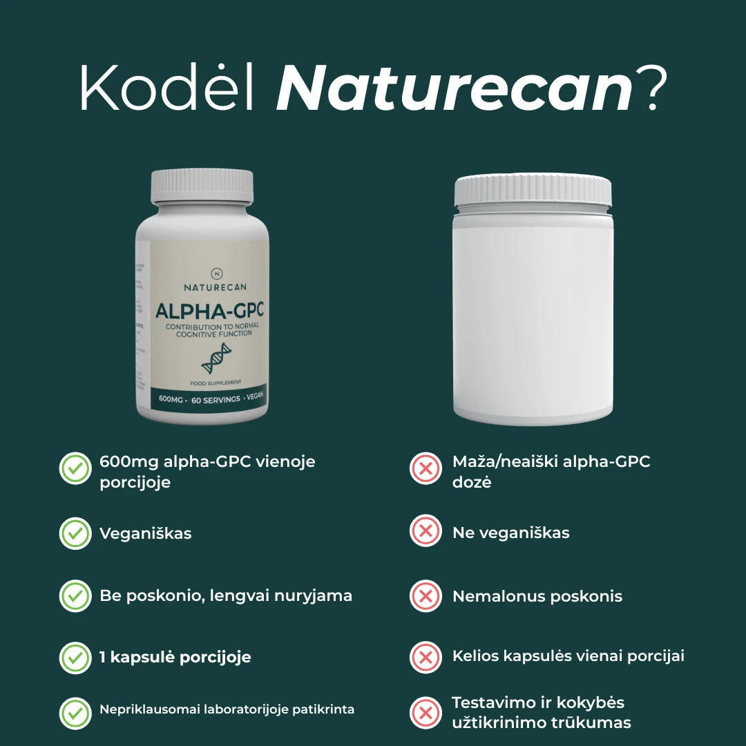 alpha gpc vs choline