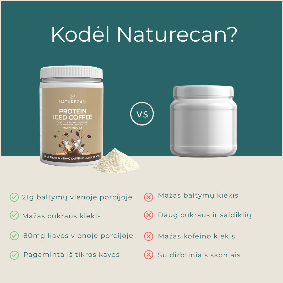 naturecan coffee