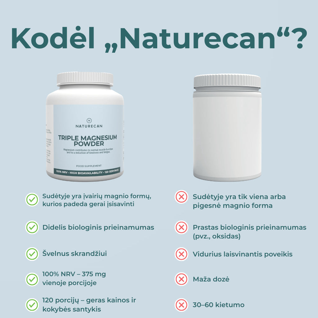 magnio bisglicinatas kaina