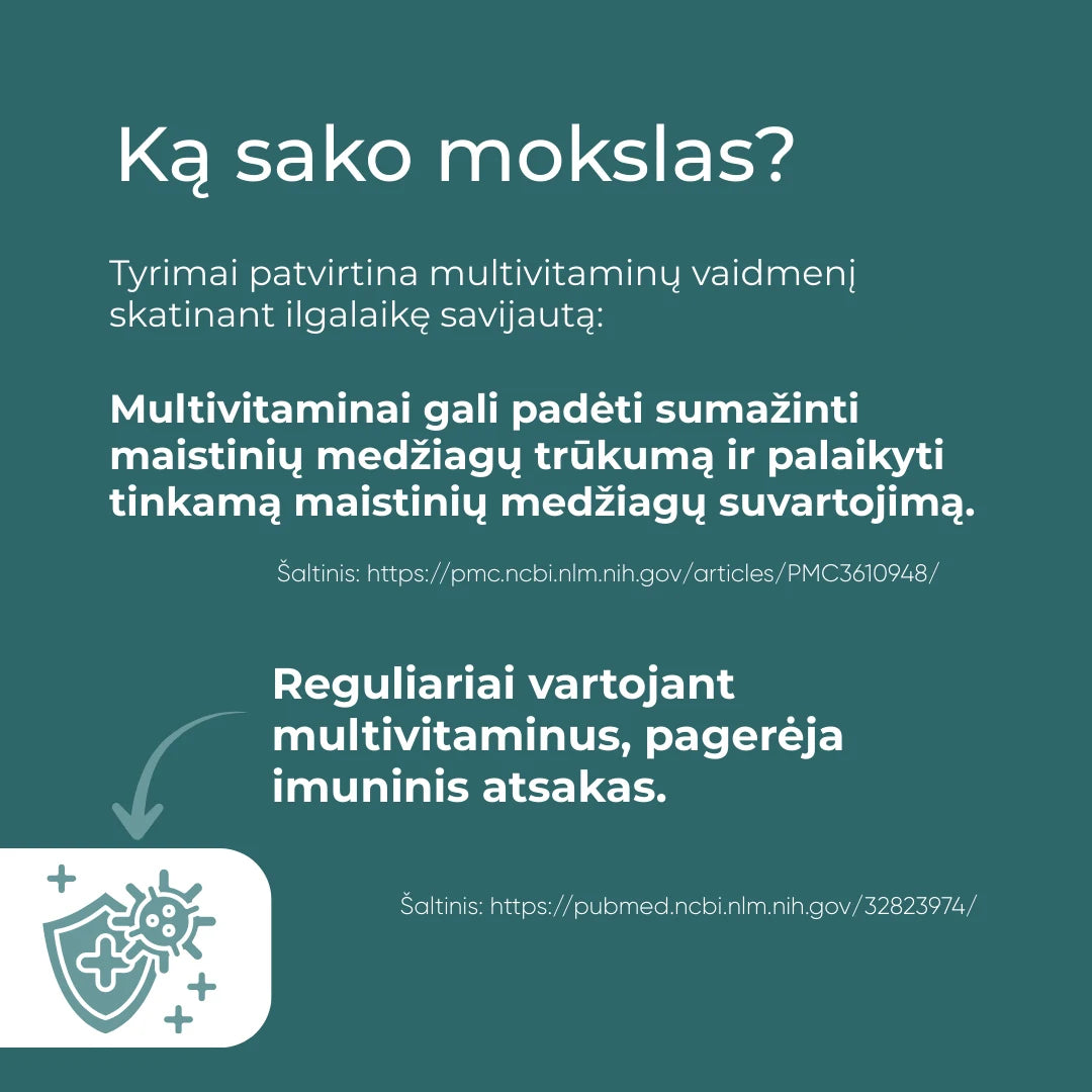 multivitaminai vyrams
