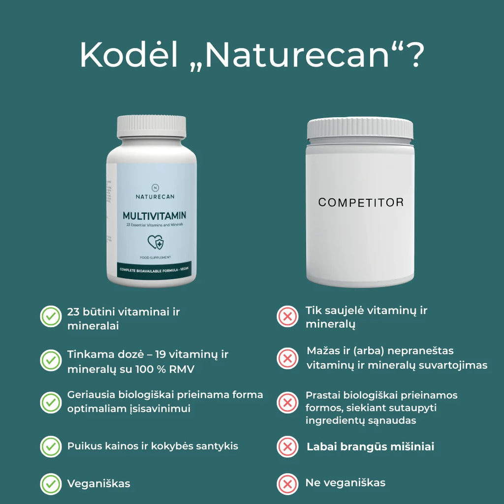 multivitaminai ir mineralai
