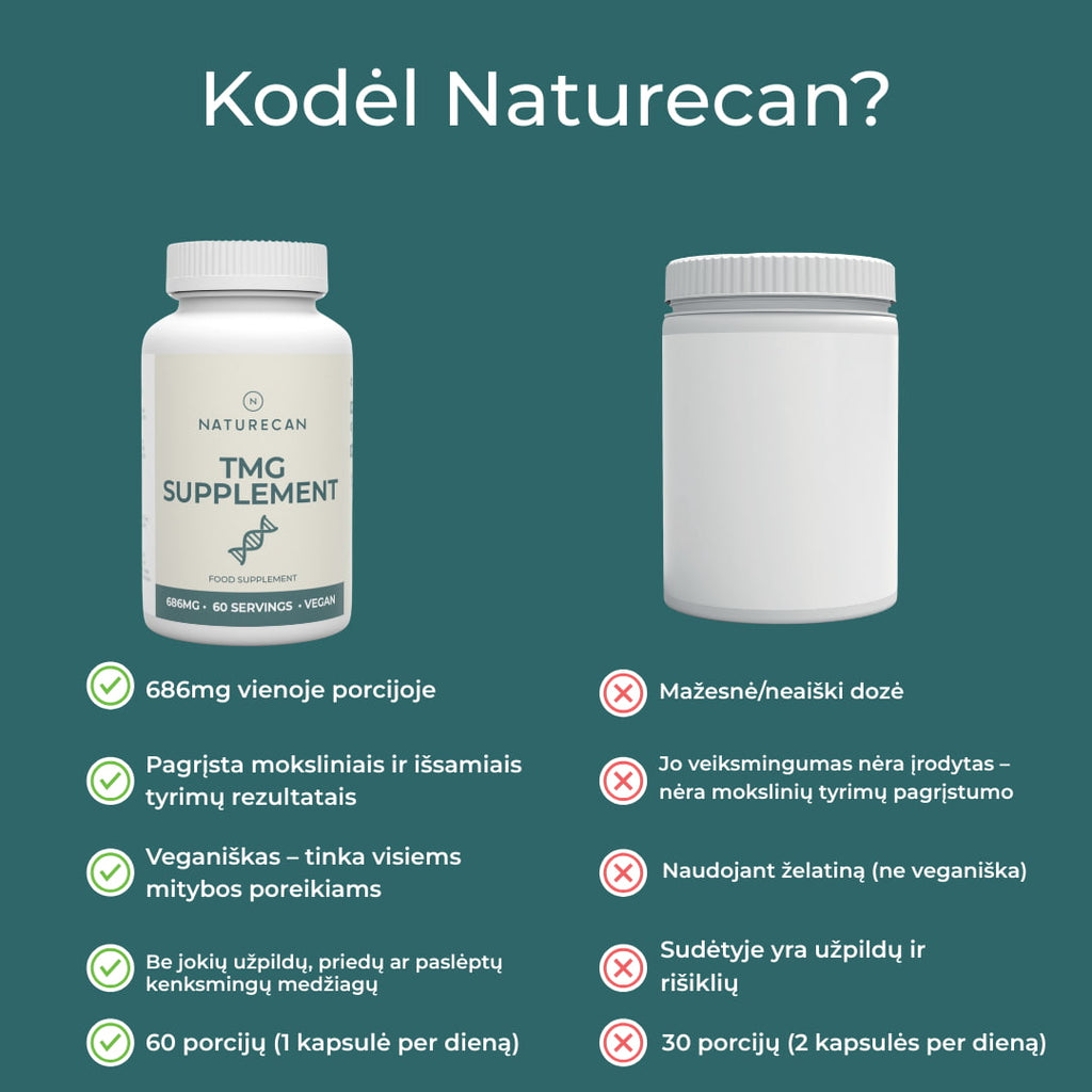 naturecan tmg