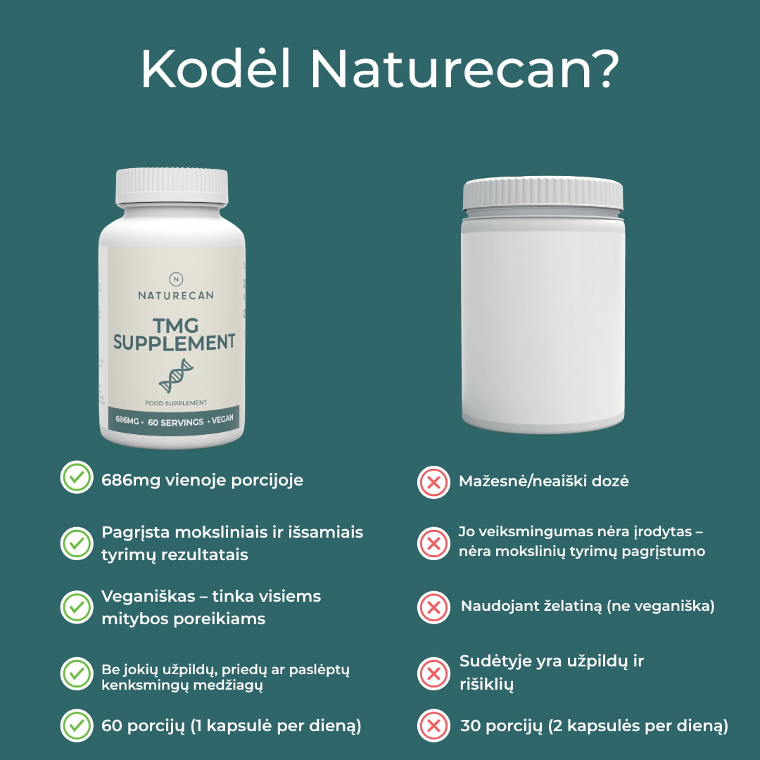 naturecan tmg