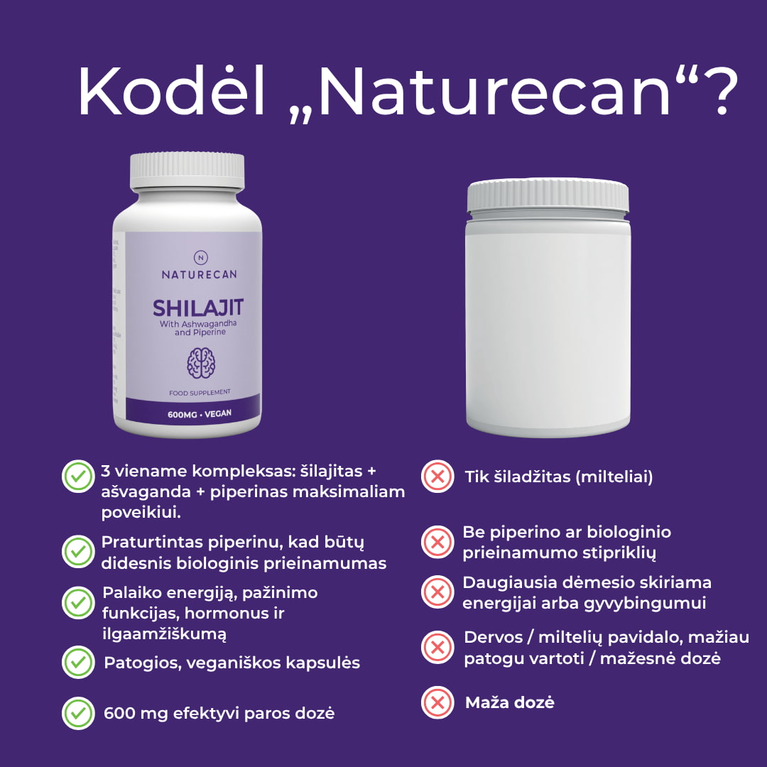 shilajit lietuva
