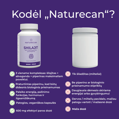 shilajit lietuva