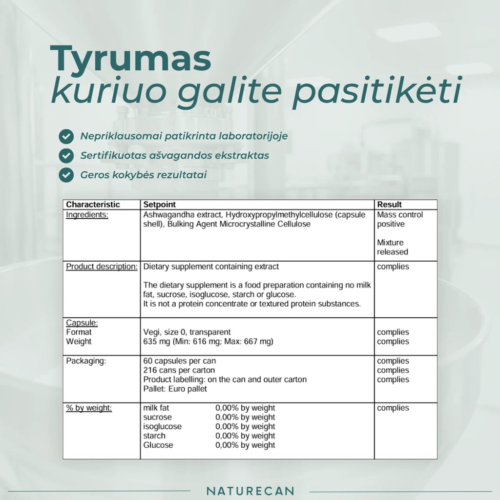 ašvaganda kur pirkt