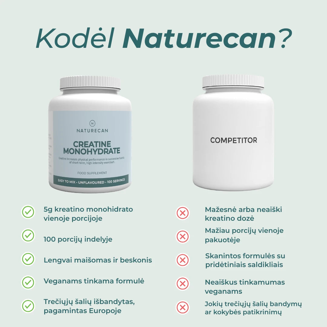 creatine monohydrate