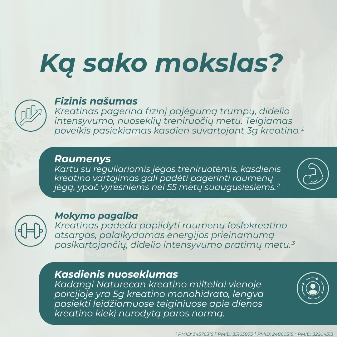 kreatinas kaina