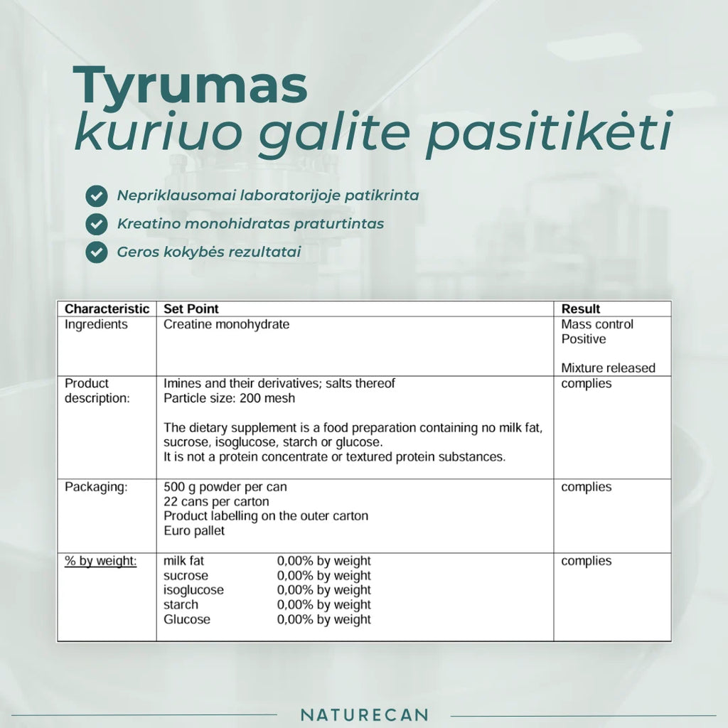 kreatino monohidratas kas tai