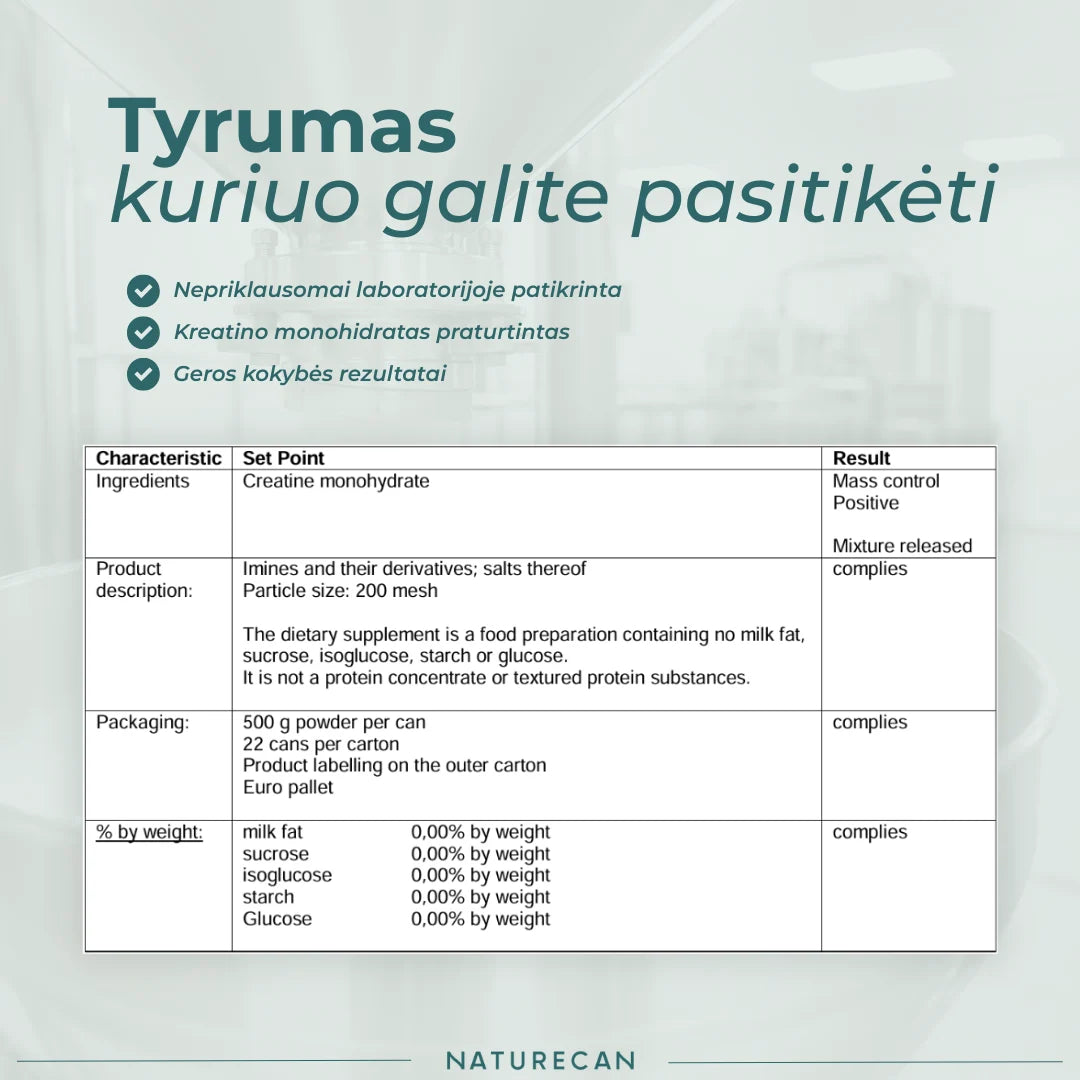kreatino monohidratas kas tai