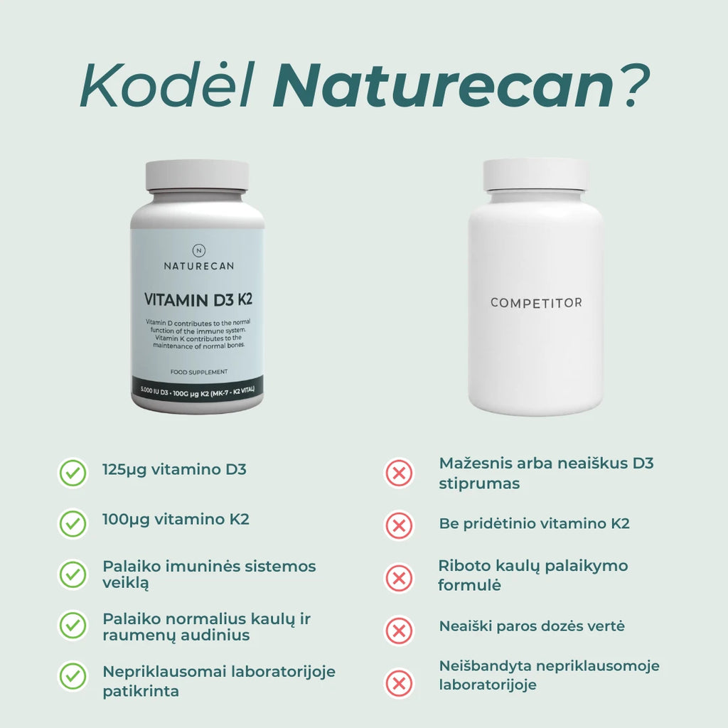 vitaminai d3