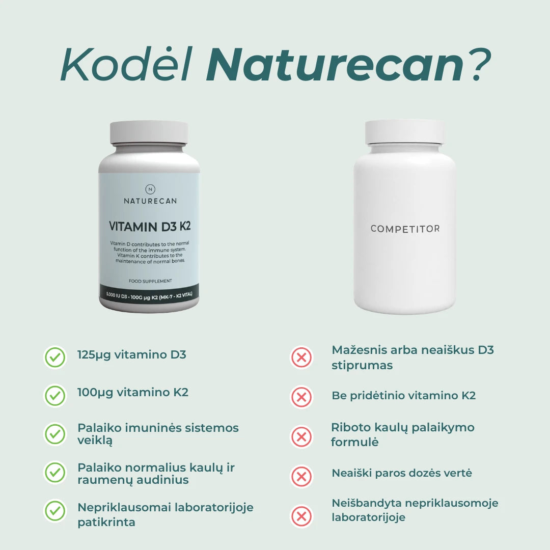 vitaminai d3