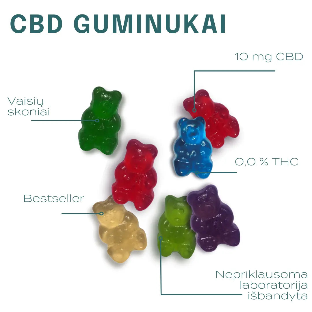 CBD gumi