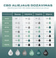 cbd 30%